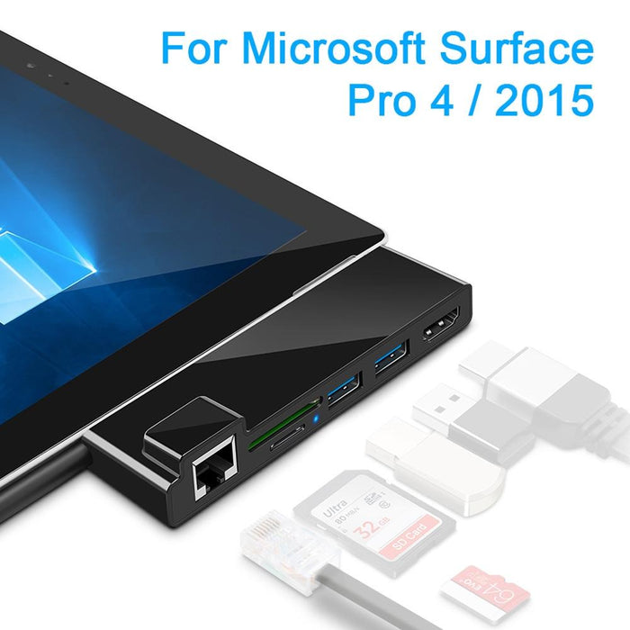 4K Hdmi Adapter With Rj45 Usb 3.0 And Sd / Tf Reader