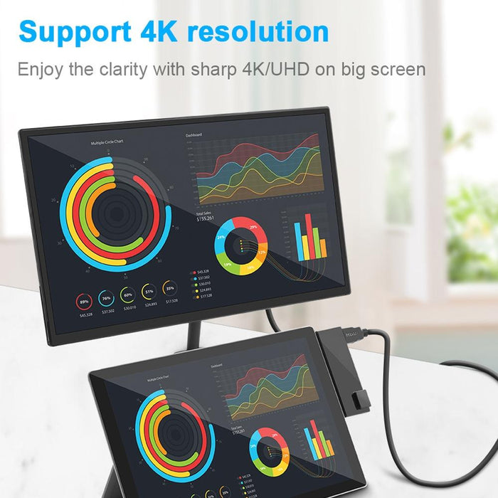 4K Hdmi Adapter With Rj45 Usb 3.0 And Sd / Tf Reader
