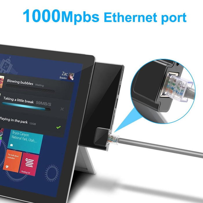 4K Hdmi Adapter With Rj45 Usb 3.0 And Sd / Tf Reader