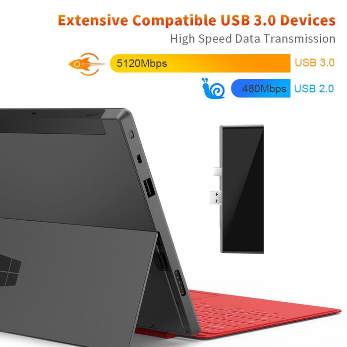 3-Port Usb 3.0 + Hdmi + Sd / Tf Card Reader Hub With 4K Hdmi Adapter