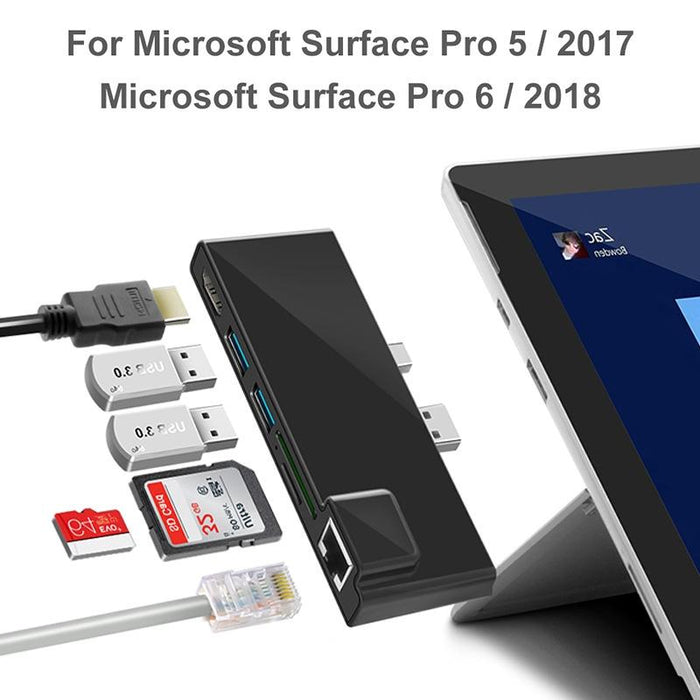 4K Hdmi Adapter With Rj45 Usb 3.0 And Sd / Tf Reader