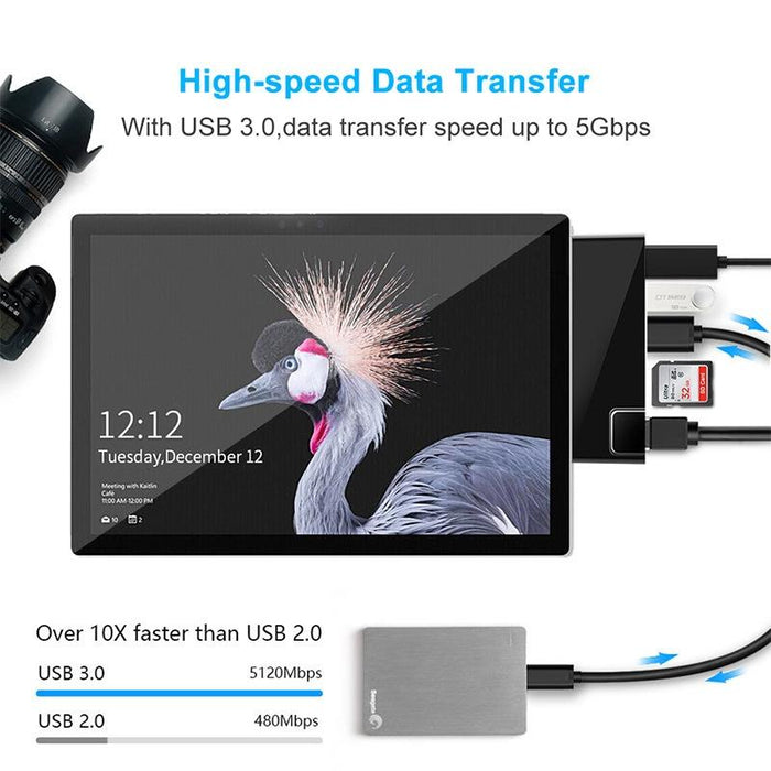 4K Hdmi Adapter With Rj45 Usb 3.0 And Sd / Tf Reader