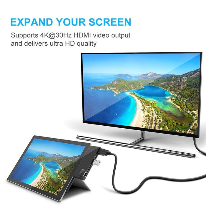 4K Hdmi Adapter With Rj45 Usb 3.0 And Sd / Tf Reader