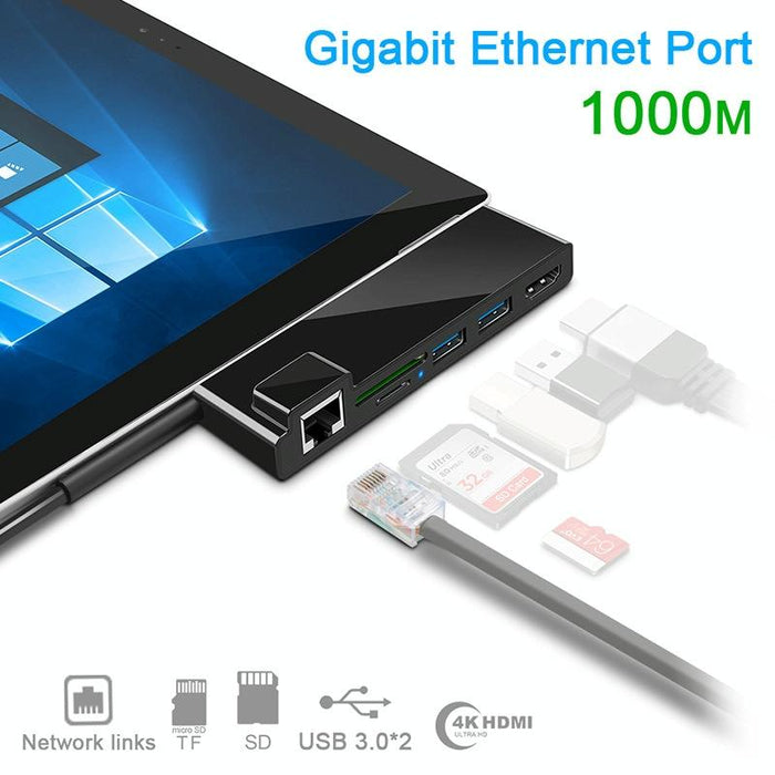 4K Hdmi Adapter With Usb Rj45 And Sd / Tf Reader