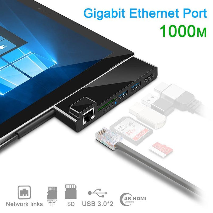 4K Hdmi Adapter With Usb Rj45 And Sd / Tf Reader