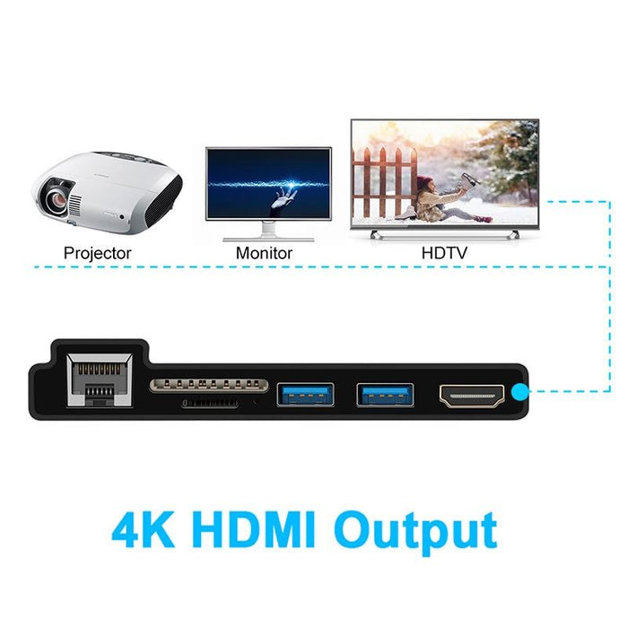 4K Hdmi Adapter With Usb Rj45 And Sd / Tf Reader