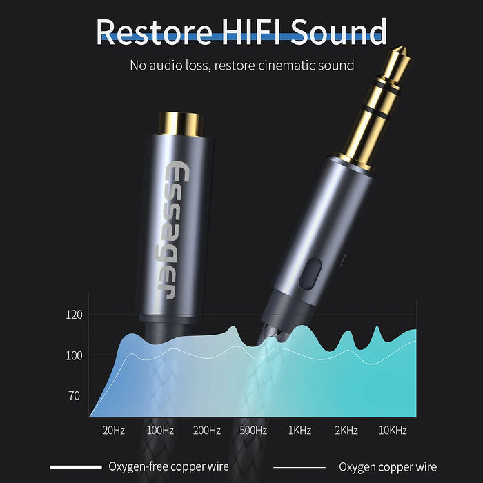 Headphone Extension Cable Jack 3.5Mm Audio Aux Cable 3.5 Mm Female Splitter Speaker Extender Cord For Earphone Adapter