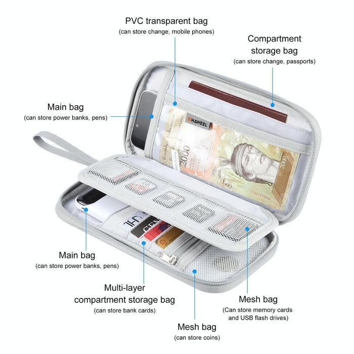 Clutch Bag For Passports Cards & Documents Grey