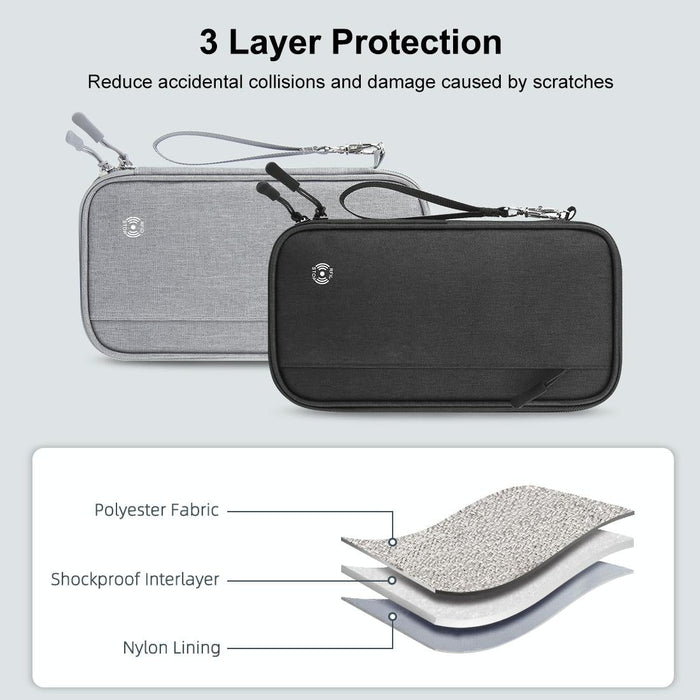 Clutch Bag For Passports Cards & Documents Grey