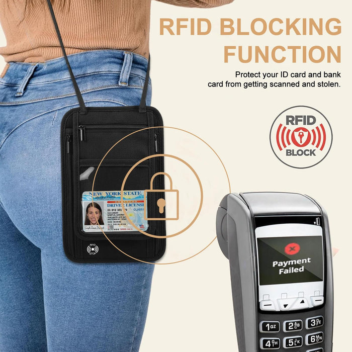 Travel Document Organizer With Card Slots