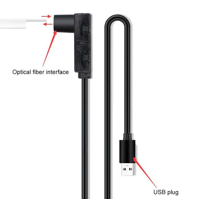 64-Colour Usb Car Interior Lights Sound Control Rgb Ambient Lamp