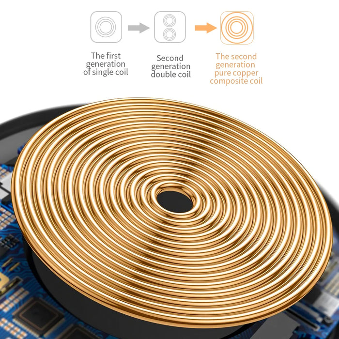 15W Qi Magnetic Wireless Charger For Iphone 12 11 Pro Xs Max X Induction Fast Wireless Charging Pad For Samsung Xiaomi
