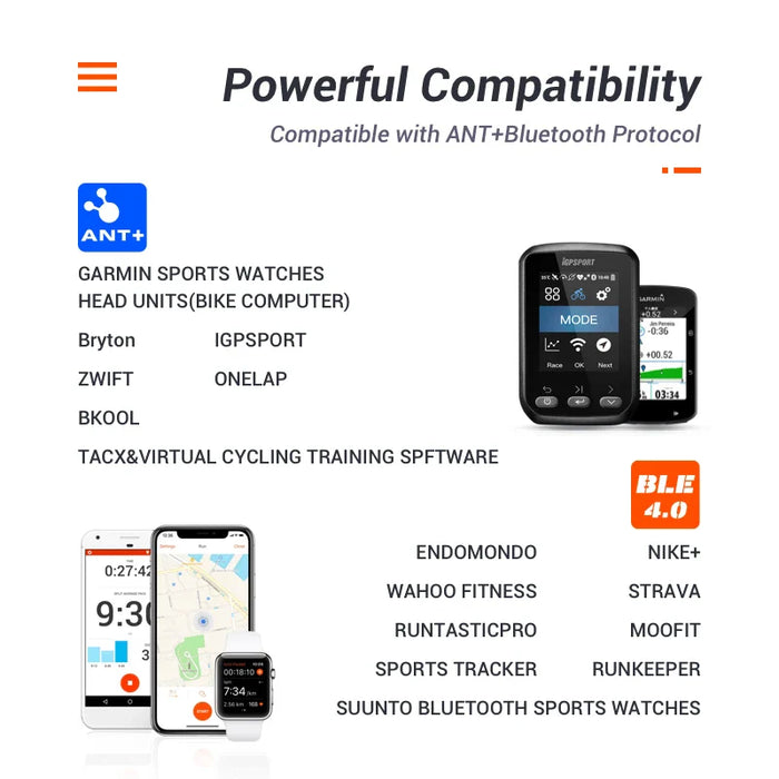 Speed Cadence Sensor For Bike Ant+ Bluetooth