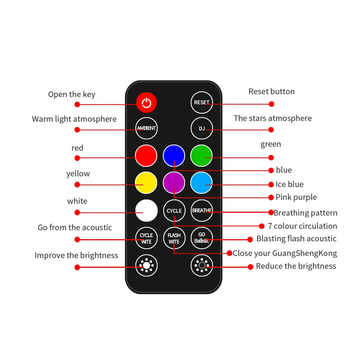 Wireless Voice Control Rgb Car Star Light Usb Charging