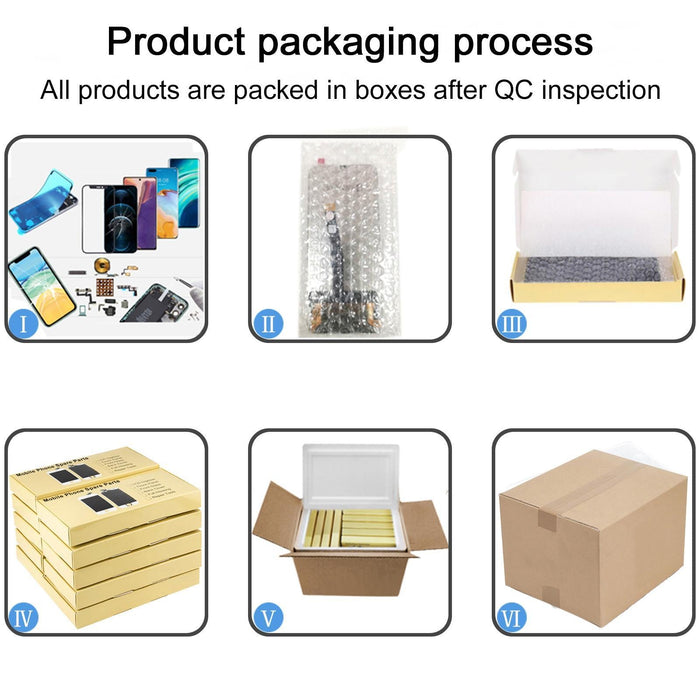 For Iphone 16 Hd & Incell Screen