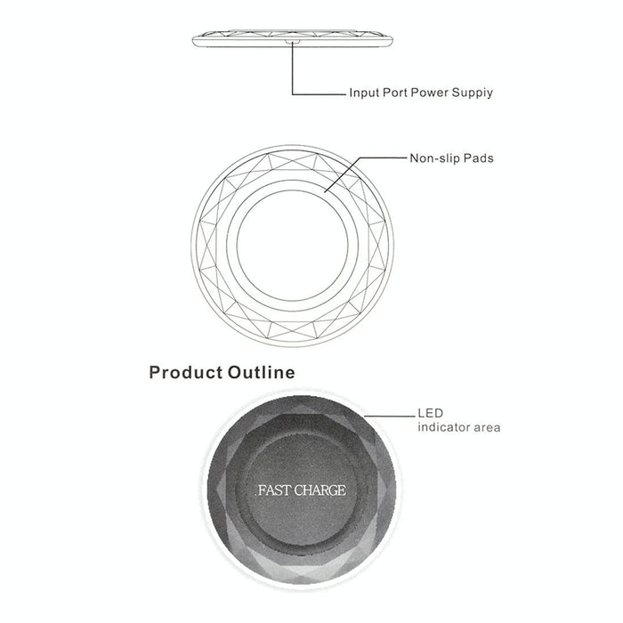 1M Fast Charging Wireless Charger Diamond Qi Standard