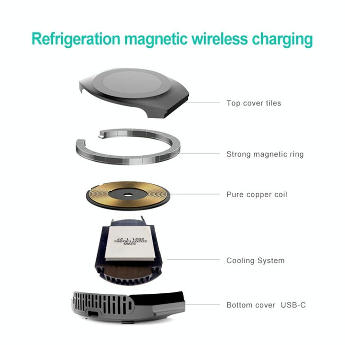 15W Magnetic Wireless Charger For Refrigeration