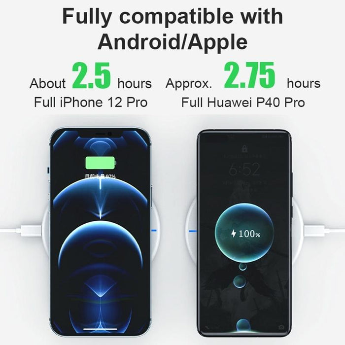 15W Round Wireless Fast Charger 964 Shape
