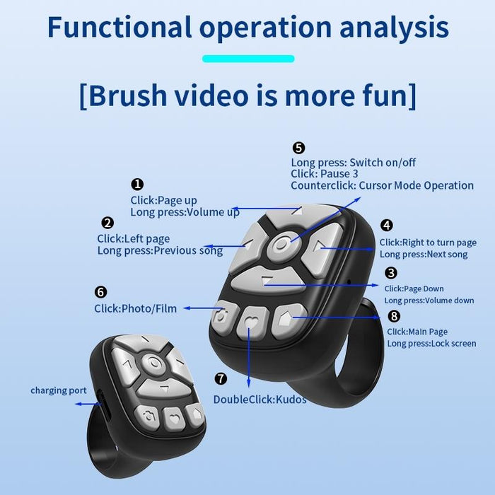 Smart Bluetooth Ring Remote Control Portable & Wireless