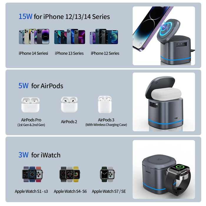 15W 3 In 1 Magnetic Wireless Charger