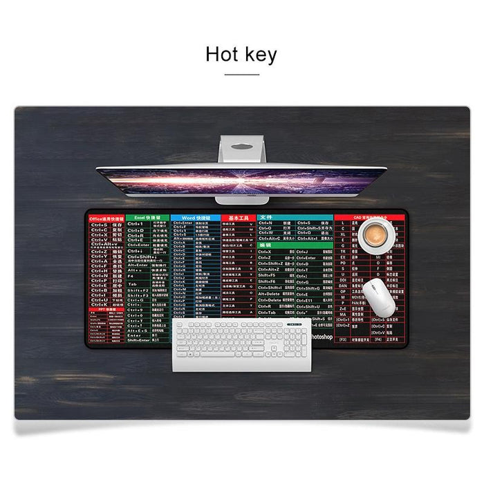 Large Anti Skid Gaming Mouse Pad 800 X 300Mm Earth