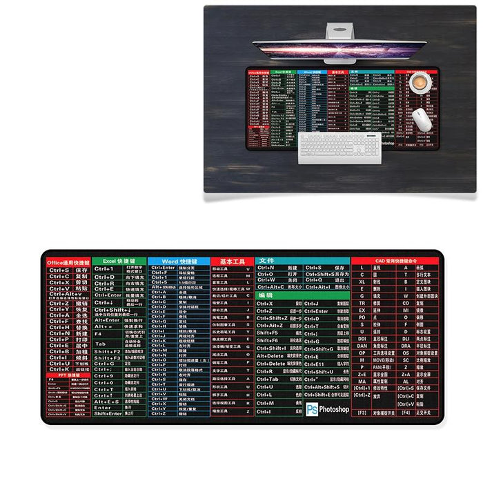 Large Anti Skid Gaming Mouse Pad 800 X 300Mm Earth