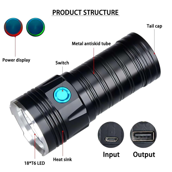 18Xt6 Led Flashlight With 5400Lm Luminous Flux