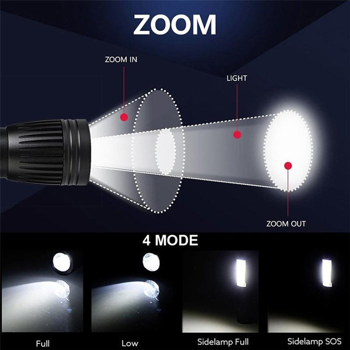 Portable Usb Led Flashlight With Charging