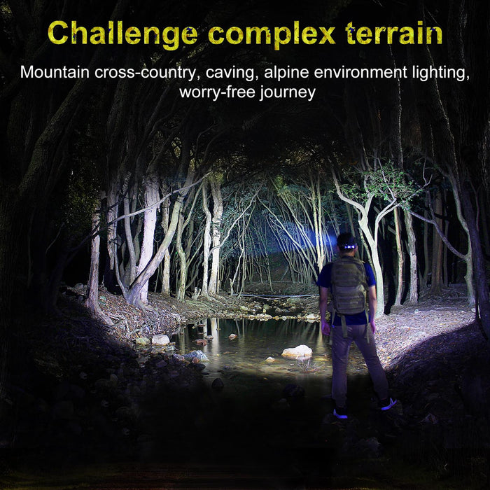 Compact 5W 90° Folding Led Flashlight 5 Modes