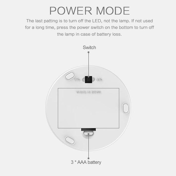 3D Led Night Light Smiling Rabbit Design Aaa Battery