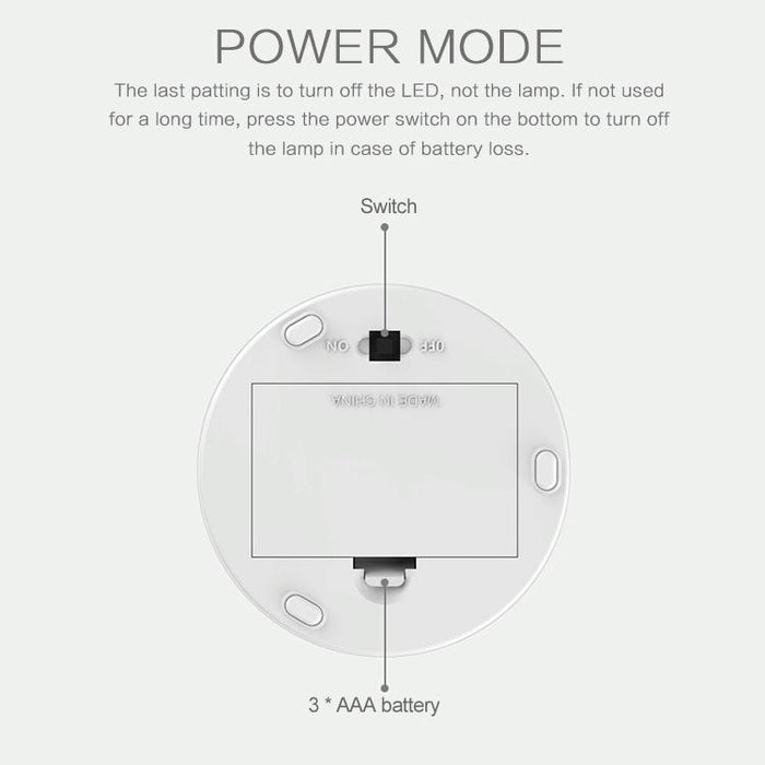 3D Led Night Light Smiling Rabbit Design Aaa Battery