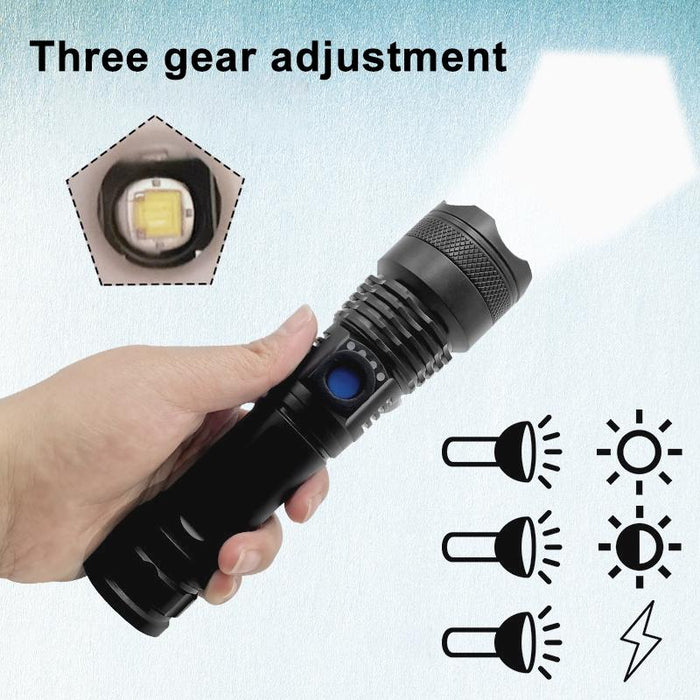 Portable Usb Rechargeable Led Spotlight