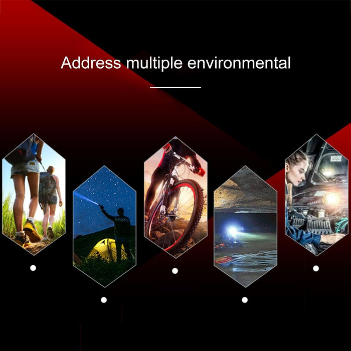 10W Usb Charging Led Flashlight With 5 Modes