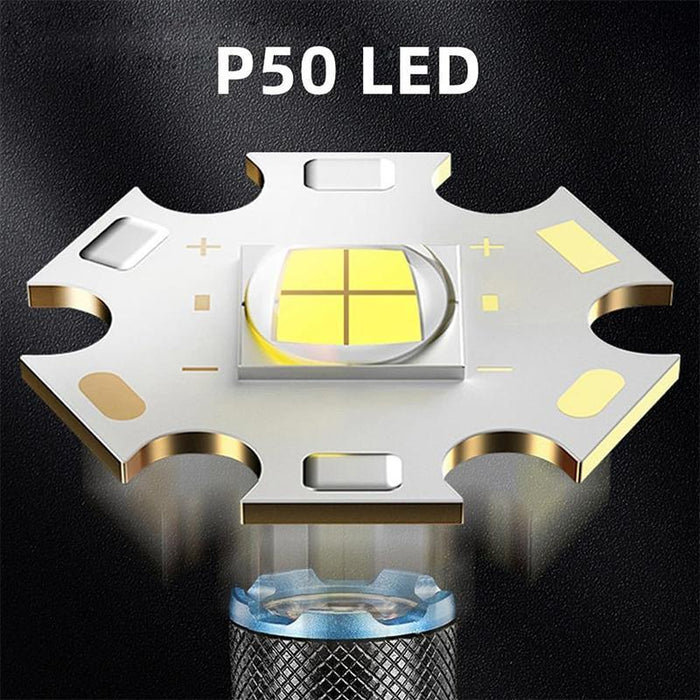 Waterproof Mini Flashlight With Clip Ipx6