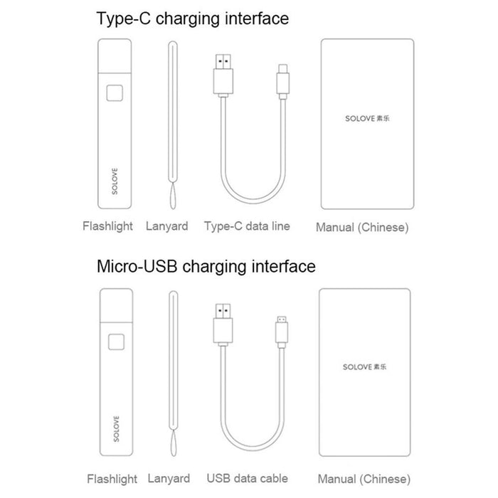 3000Mah Usb Led Flashlight Portable & Multi-Functional