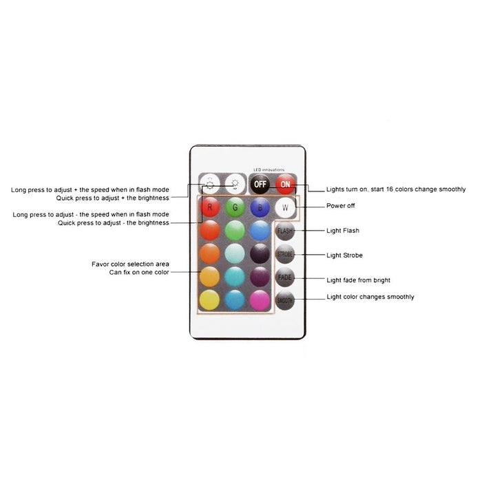 30Cm Colourful Led Ball Light W / Remote Ip65 Waterproof