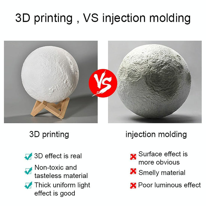 15Cm 3D Print Jupiter Lamp Touch Control Usb Charging 2-Colour Led Night Light With Wooden Base