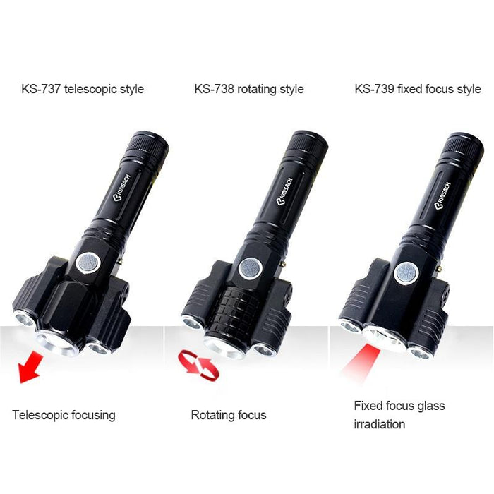 Waterproof Usb Led Flashlight With 4 Modes & 18650 Battery