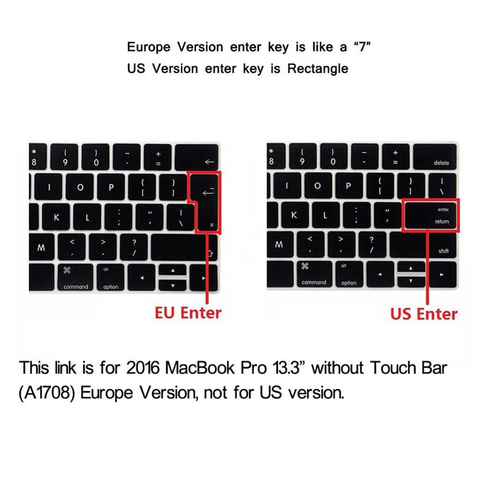 For 2016 Macbook Pro 13.3 Inch Without Touch Bar A1708 2 In 1 Frosted Hard Shell Plastic Protective Case + Europe Version Ultra-Thin Tpu Keyboard Protector Cover