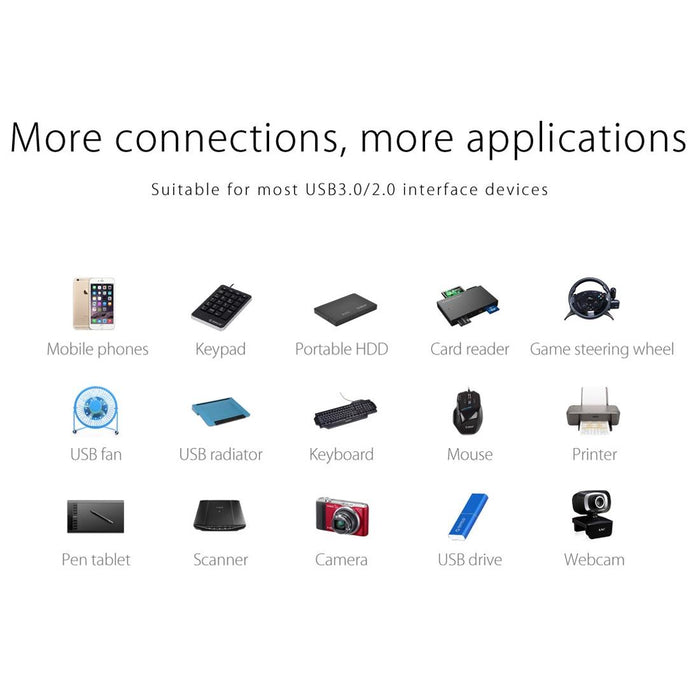 4-Port Usb 3.0 Desktop Hub With Micro Usb Cable