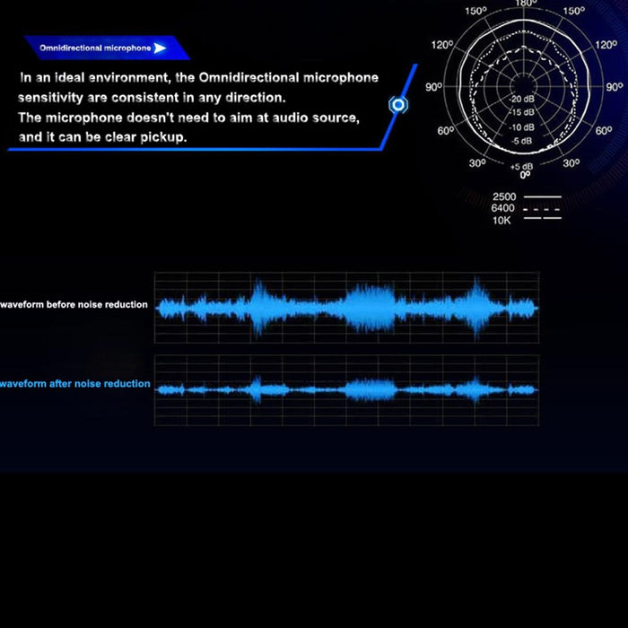 3.5Mm Gaming Headset With Mic & Led For Laptop / Phone