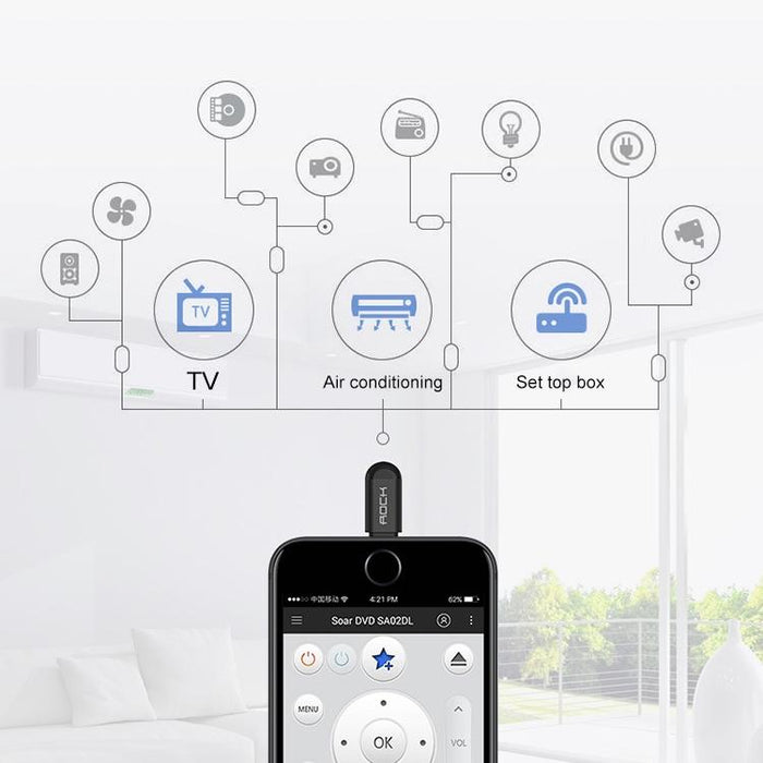 Wireless Smart Remote For Apple & Universal Phones