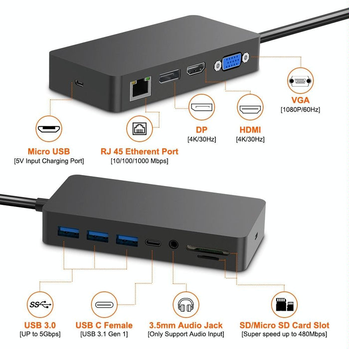 11-In-1 Rj45 / Usb 3.0 Hub For Surface Pro 5 / 6