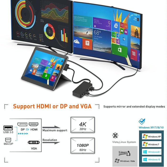 11-In-1 Rj45 / Usb 3.0 Hub For Surface Pro 5 / 6