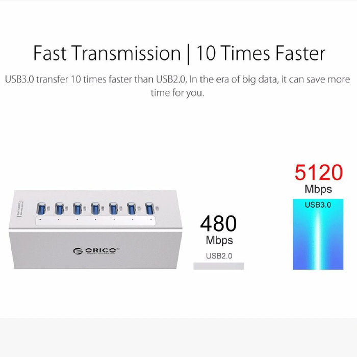 7-Port Aluminum Usb 3.0 Hub For Laptops