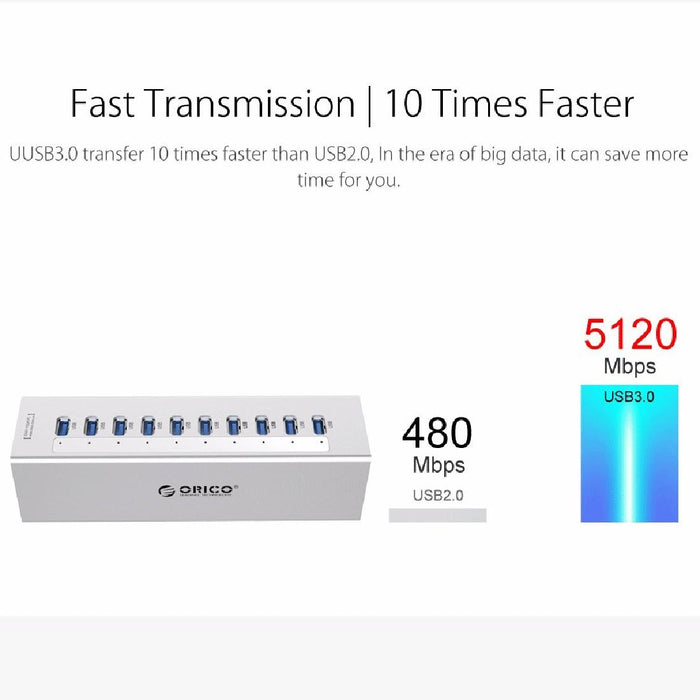 10-Port Usb 3.0 Hub With Power Adapter