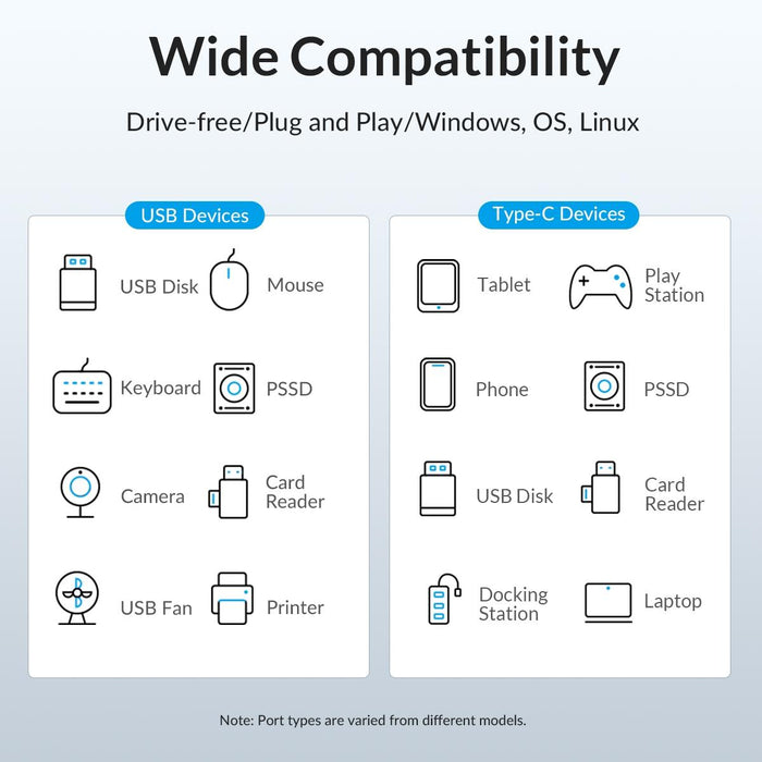 Aluminum 7-Port Usb 3.2 Gen2 Hub 10Gbps With 0.5M Cable