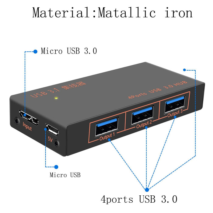 4-In-1 Usb 3.0 Multi-Function Hub Converter