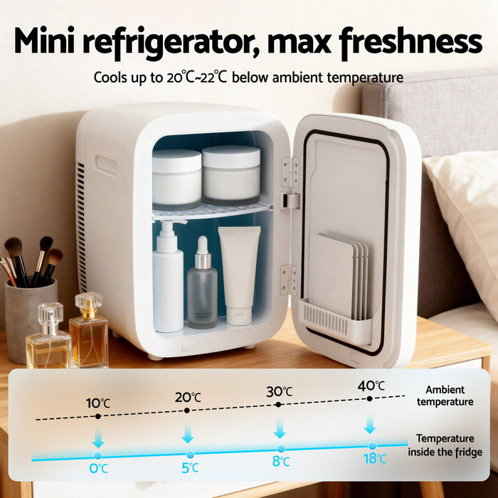 Mini Fridge Portable 22L White Electric Cooler Warmer Car Office 12V 220V