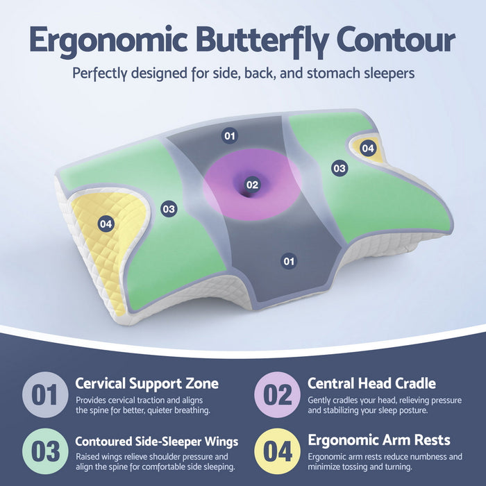 Memory Foam Pillow Ergonomic Contour